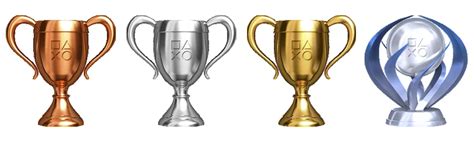 How to earn trophies on PlayStation consoles.
